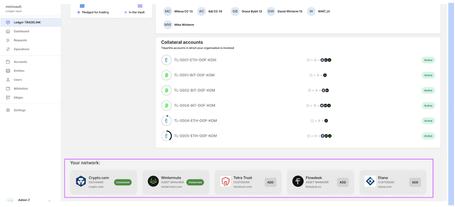 connect network