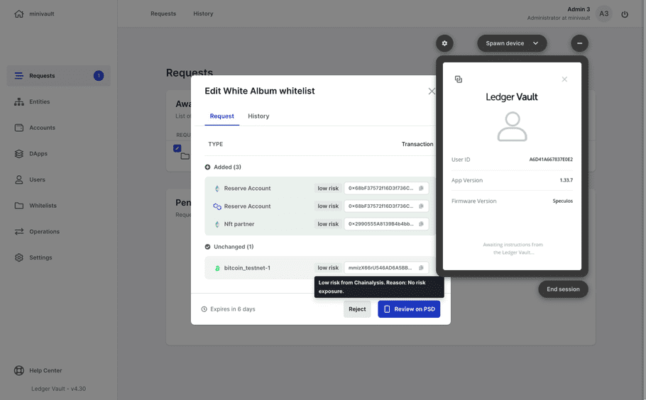 Whitelist risk